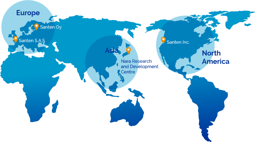 Santen’s R&D Framework