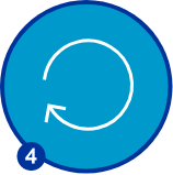 Dry eye disease treatment stage 4